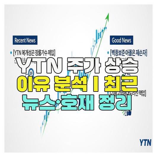  YTN 주가 상승 이유 분석｜최근 뉴스·호재 정리