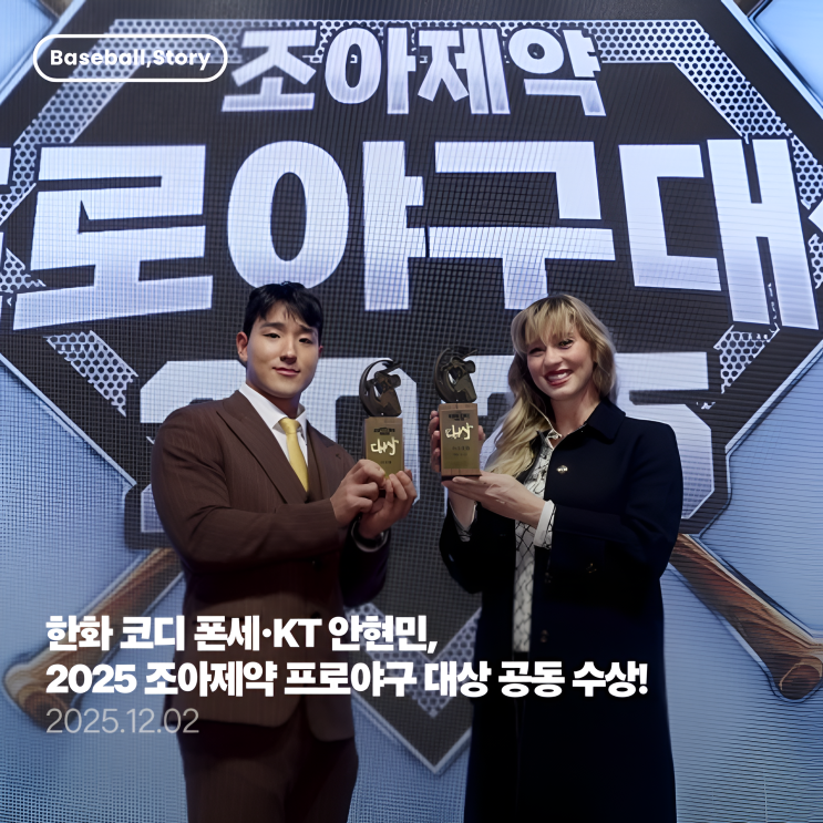 한화 코디 폰세·KT <b>안현민</b>, 2025 <b>조아제약 프로야구 대상</b>... 