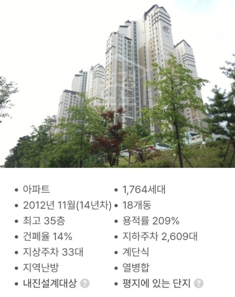  광교 자연앤힐스테이트 내맘대로 입지분석