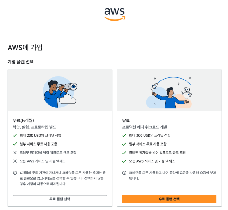  [로그] AWS 프리티어 발급 실패기