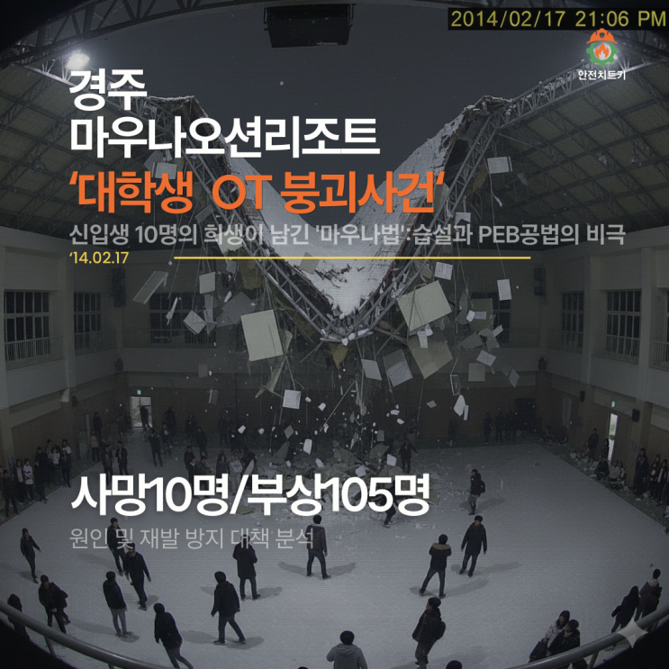  [겨울철 안전] 폭설에 무너지는 공장과 체육관: 제2의 마우나리조트 사고를 막는 '지붕 제설' 골든타임