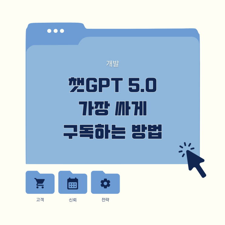  왜 비싸게 챗GPT 구독하시나요? DOLOFFER로 챗GPT 가장 싸게 구독 방법 추가 6% 할인 코드 대방출