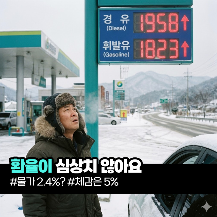 <b>고환율</b> 이유 위기일까? 11월 소비자<b>물가</b>지수 상승