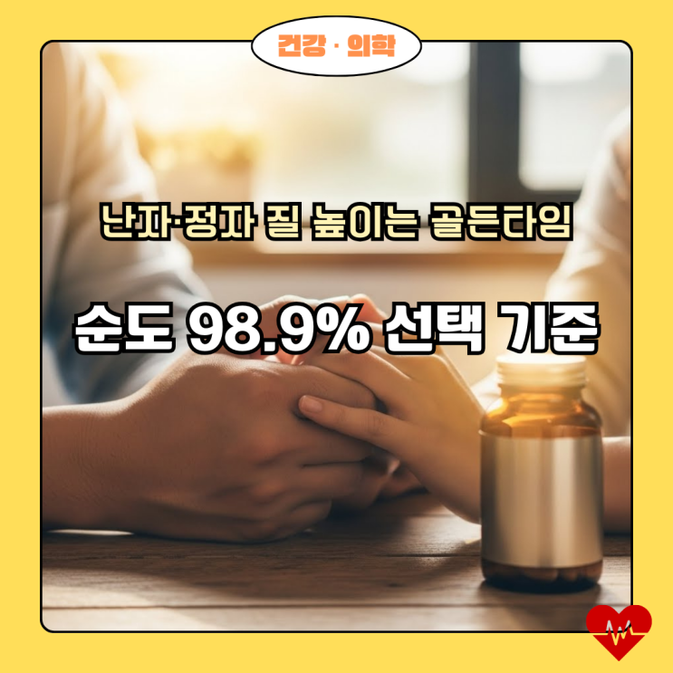  임신 준비 코엔자임 Q10, 부부 복용 시기와 순도 체크
