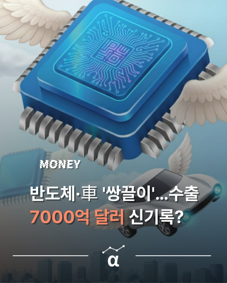  반도체 자동차 쌍끌이 수출 7,000억