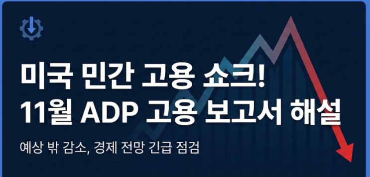  미국 민간 고용 쇼크? 11월 ADP 고용 보고서