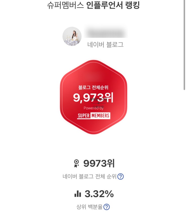  블로그 근황 슈퍼멤버스 블랙 상위 3.32% 누적 협찬 700회 이상