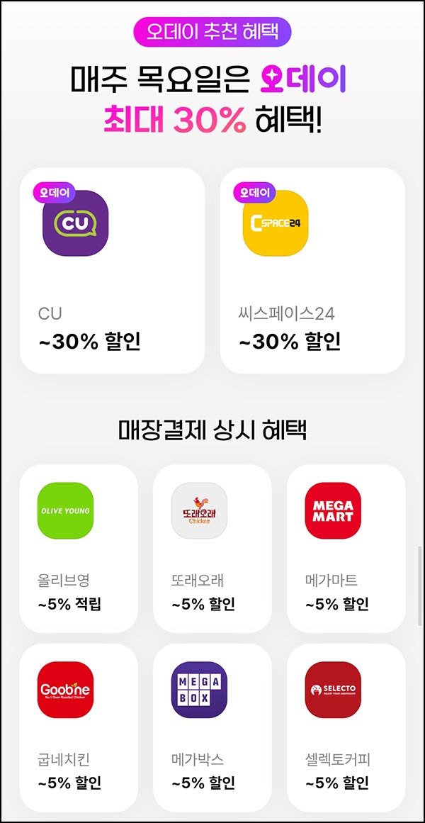  오키클럽 CU 30%할인등(매주 목요일)전원~12.31