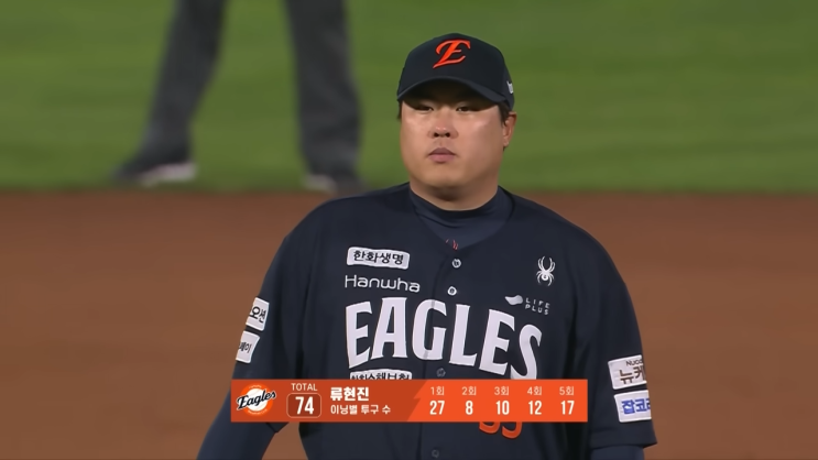  2026 wbc 1차 캠프 명단 발표 ft. 류현진 노경은 박해민