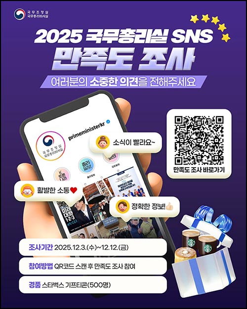  국무총리실 SNS 만족도 조사(스벅 500명)추첨~12.12