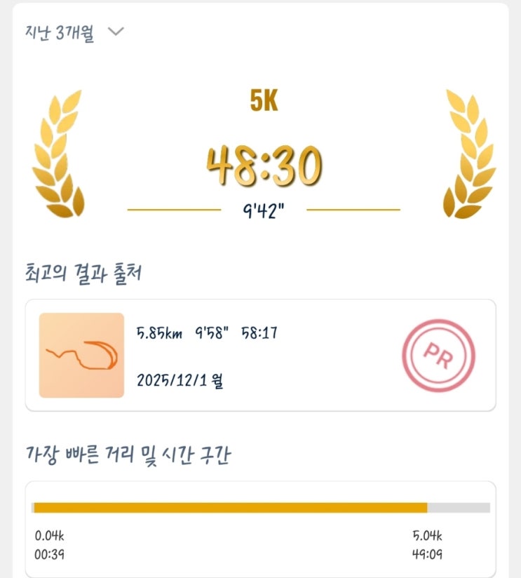  12월 1일 러닝 일기 매일매일이 고점이야