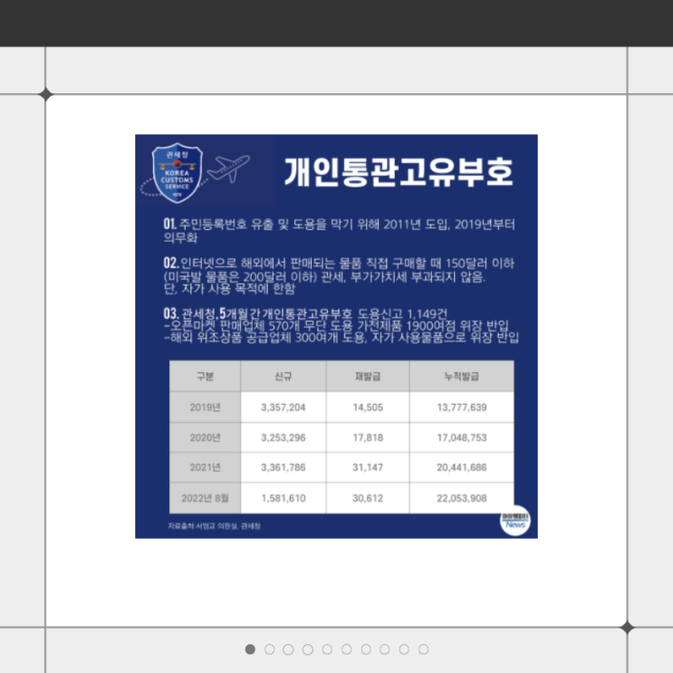 <b>개인</b>통관부호 재발급 신청 조회 방법 <b>쿠팡 개인정보</b> 해킹 <b>논란</b>