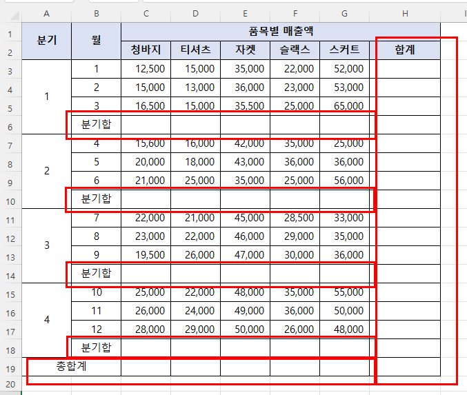 소계와 총합계, 쉽고 빠르게 계산하기