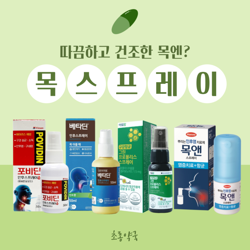 따끔하고 건조한 목? 인후염스프레이! 목앤스프레이 사용법, 프로폴리스스프레이약국 | 방어....