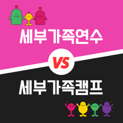  세부 가족연수 비용, 가족캠프와 얼마나 다를까? 4인 가족 견적 비교 및 솔직 추천