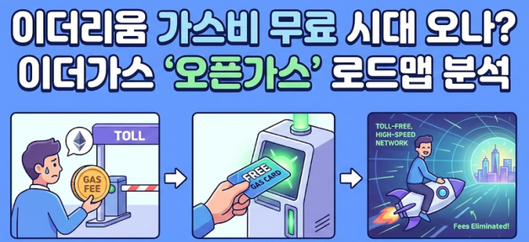  이더가스 "수수료 없앤다" 선언! 오픈가스 로드맵과 파트너사는?