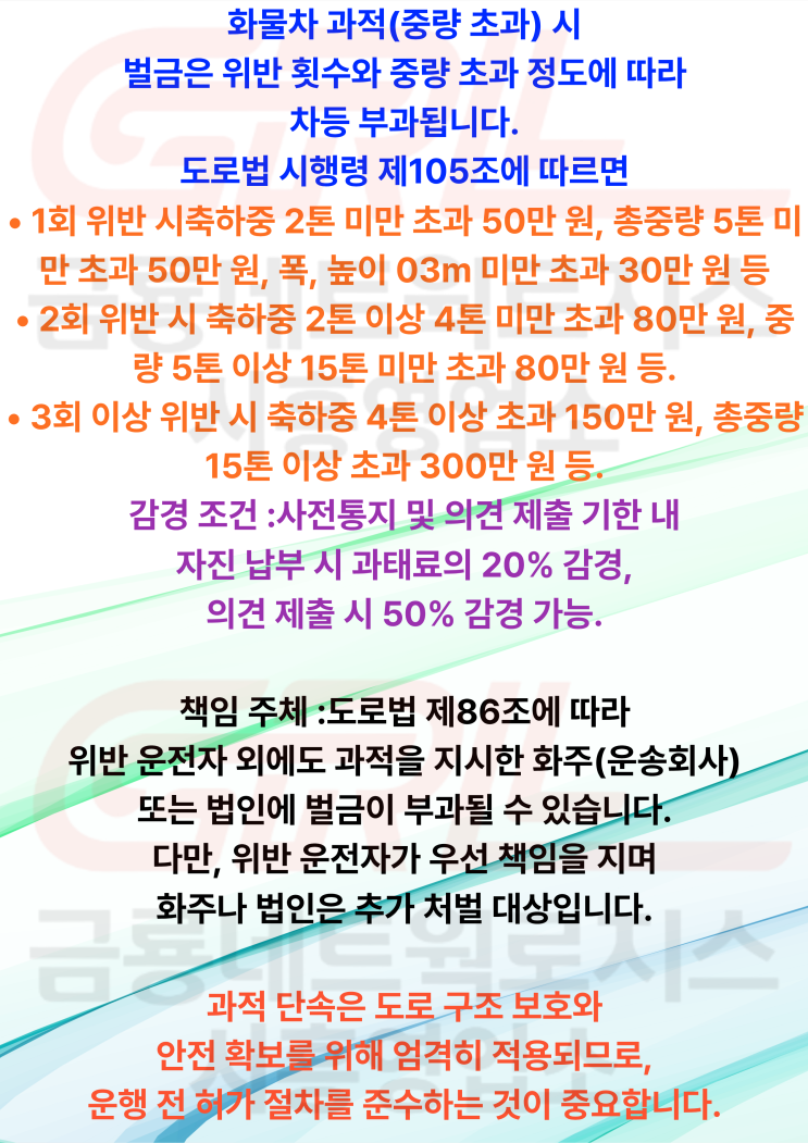  화물차 과적 위반 관련 참조