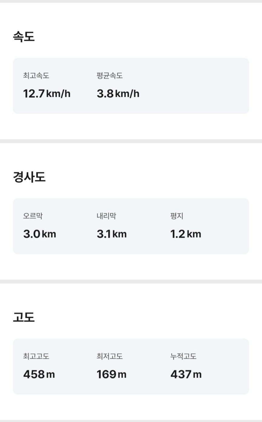 카페온 사진 4