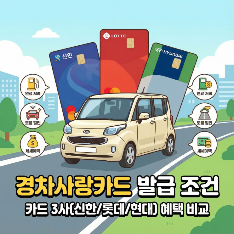  경차사랑카드 발급 조건(유류세 환급) | 신한/롯데/현대 3사 혜택 비교!