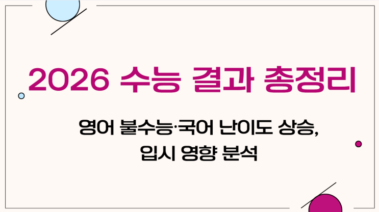 2026 <b>수능</b> 결과 총정리  <b>영어</b> 불<b>수능</b>·국어 <b>난이도</b> 상승... 