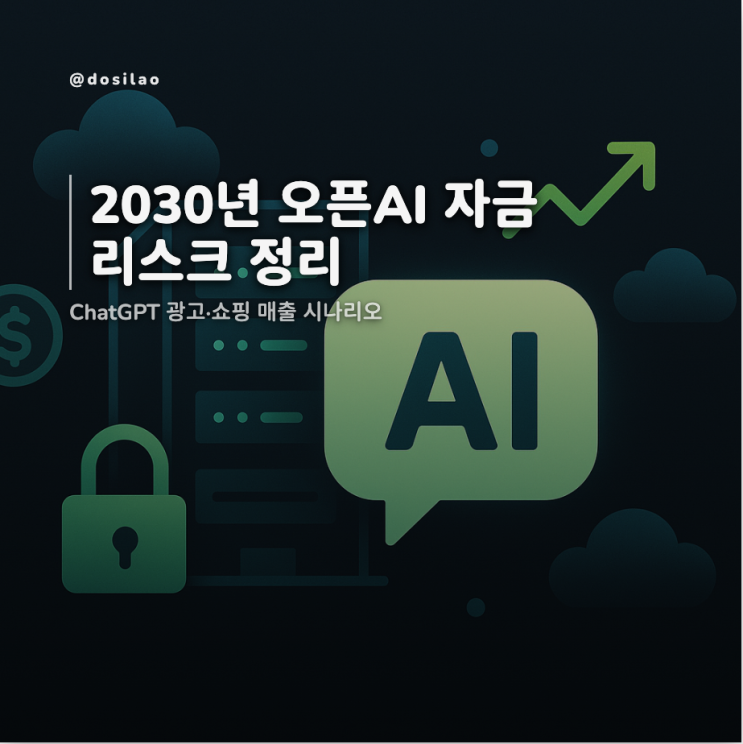  AI 인프라 버블과 광고·쇼핑 수익 구조(ChatGPT·HSBC 전망)