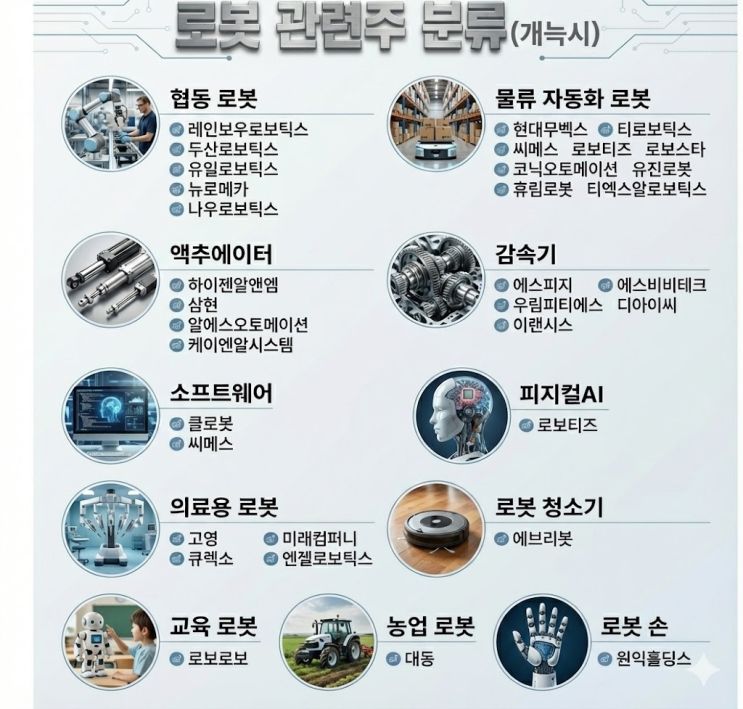 <b>트럼프</b> 행정부의 ‘<b>로봇 산업</b> 전략’ 핵심 정리