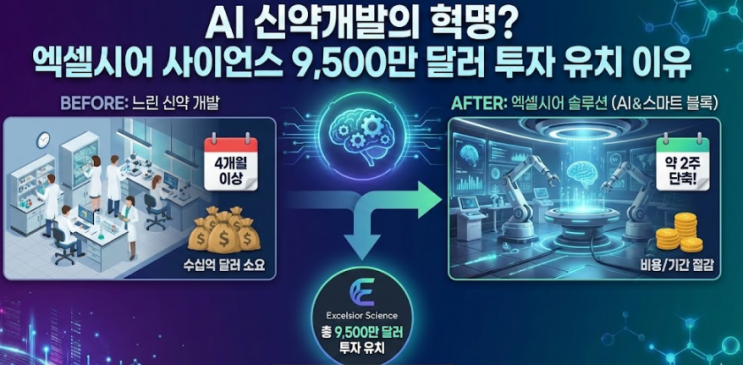  일라이 릴리도 주목한 AI 신약개발 스타트업, 엑셀시어 사이언스 분석