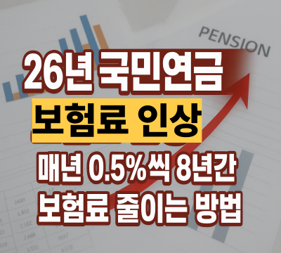  2026년 국민연금 보험료 9.5%로 인상, 매년 0.5%씩 8년, 보험료 지원 제도 총정리