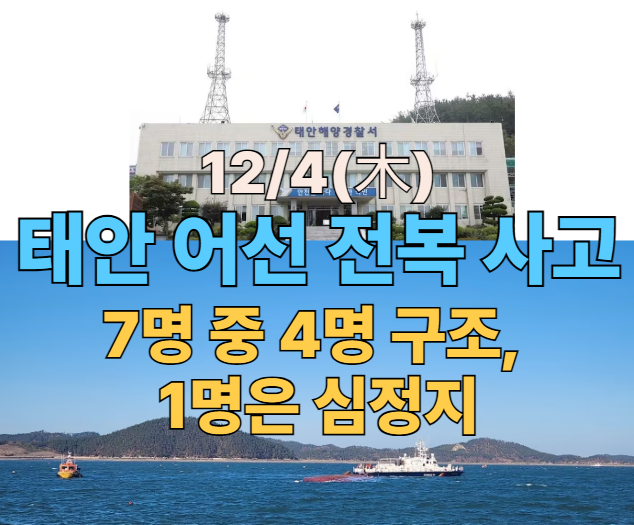 [속보] <b>태안</b> 해상서 <b>어선 전복</b> !  7명 중 4명 구조, 1명은 심정지...