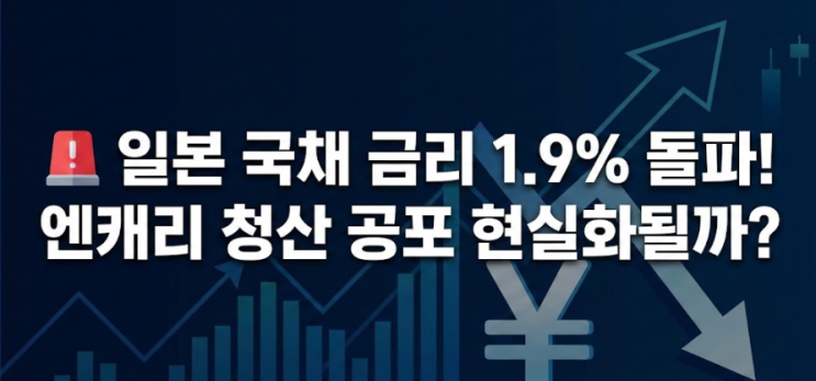  일본 국채 금리 1.9% 돌파! 엔캐리 청산 공포 현실화될까?