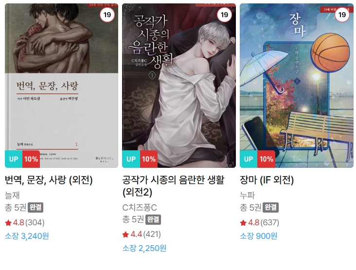  BL소설 신간) 25년 12월 03~04일 신간