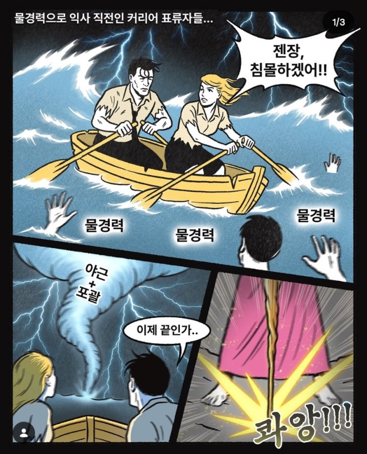  [패스트캠퍼스 : INNER CIRCLE] AI MASTER COURSE 8회 합격!