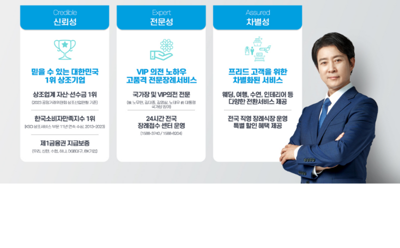 상조보험추천 프리드라이프 상조회사 추천