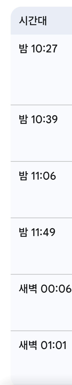 "<b>서강대교</b>를 넘지 말라" 계엄저지 1등공신 조성현 대령 이야기 외
