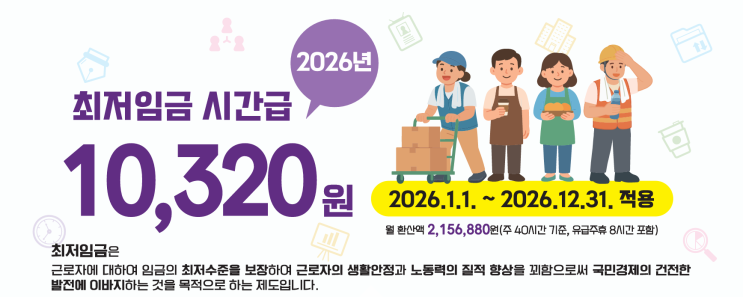  2026년 최저임금 10,320원 확정! 근로자·사업주가 꼭 알아야 할 핵심 총정리