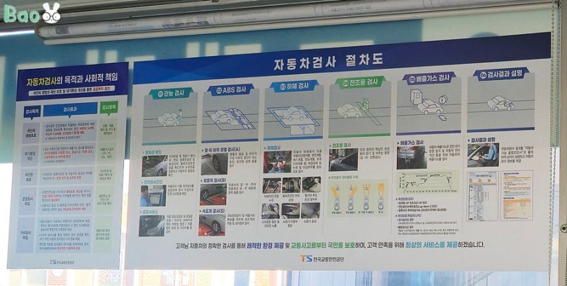한국교통안전공단 울산자동차검사소 ㅡ 검사 주기 예약 소요시간 정보