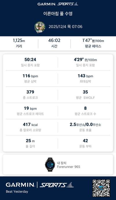  20251204 - 아침수영