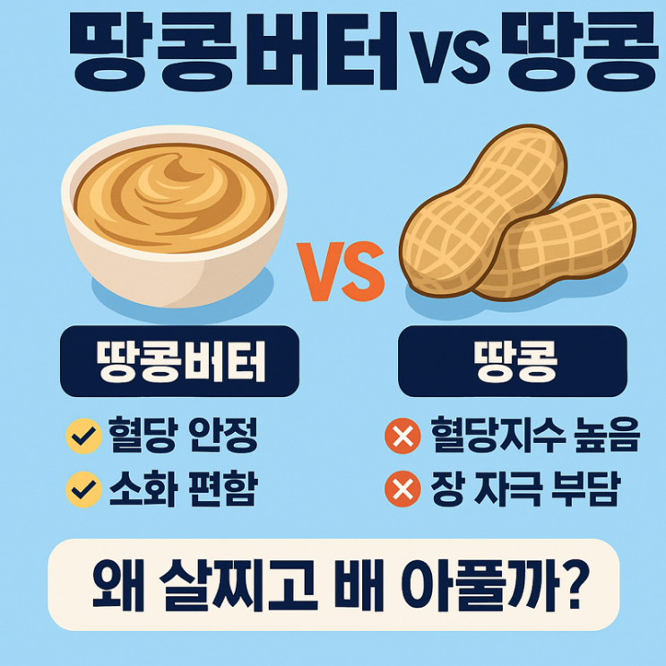  공복에 땅콩버터 vs 땅콩, 뭐가 더 좋을까?