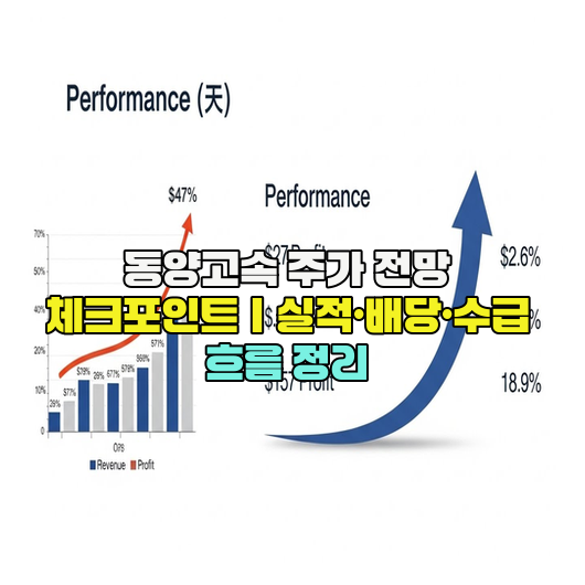  동양고속 주가 전망 체크포인트｜실적·배당·수급 흐름 정리