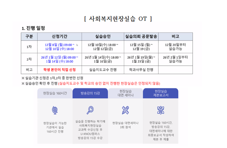  방송대 사회복지 실습 오리엔테이션 정리｜일정·서류·주의사항