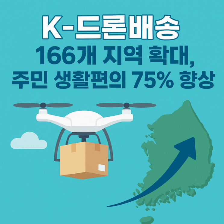  K-드론배송 166개 지역 확대, 주민 생활편의 75% 향상 