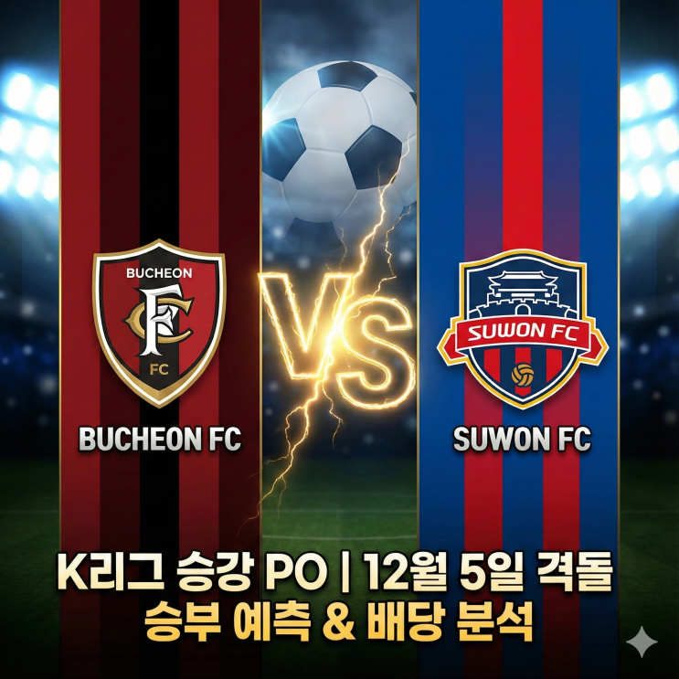 분석] <b>부천</b><b>FC</b> vs <b>수원FC</b>: 해외 배당 급변! <b>승강PO</b> 필승 배팅... 