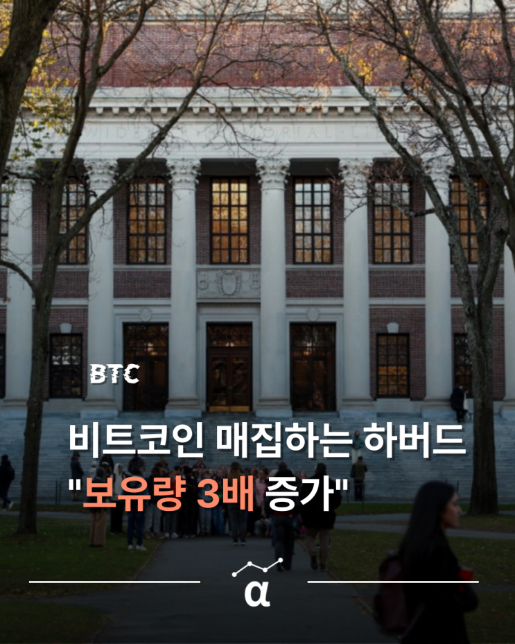  비트코인 보유량 3배 늘린 하버드.. 급락장에 매집 중