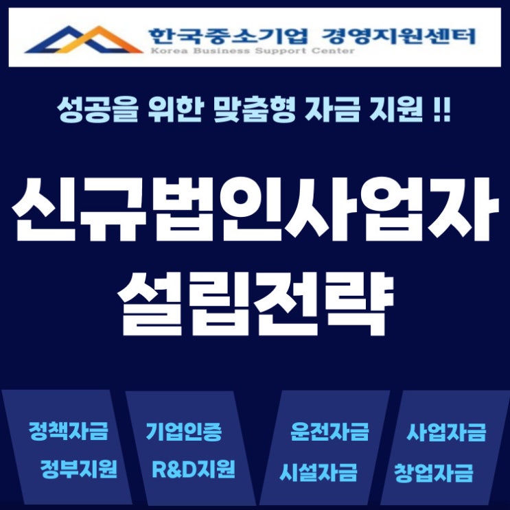  신규 법인사업자 대출, 설립 시 자본금·지분 전략이 승인 속도를 결정