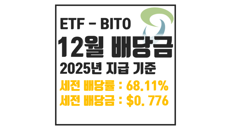  25년 BITO 12월 배당금 : 세전 68.11% $0.7759 확정