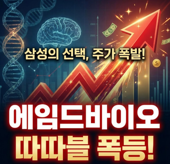  에임드바이오 따따블 터졌다! 공모가 대비 400% 폭등, 지금 사도 될까?