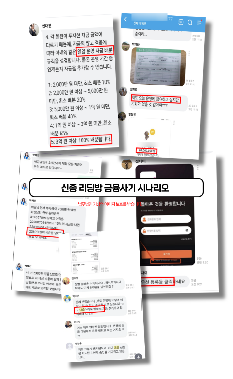  트리플인베스트먼트 사기, 전문가 사칭 텔레그램 기관계좌 수익프로젝트 피해대처
