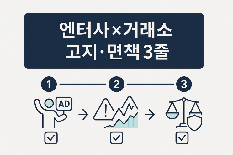  엔터사×거래소 제휴·앰배서더 계약 시 필수 고지·면책 문구 템플릿으로 광고 리스크 줄이기