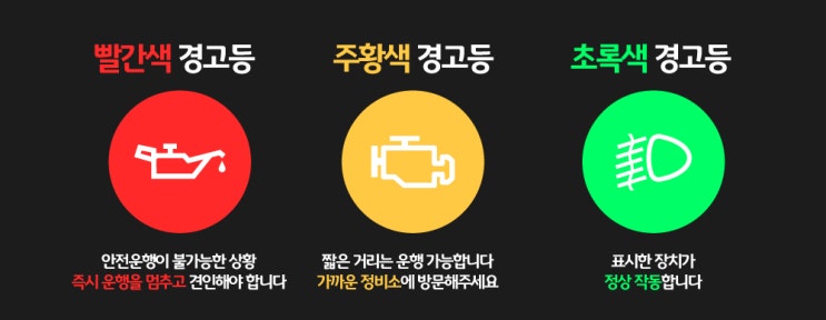  경고등이 잠깐 켜졌다가 꺼졌는데 괜찮겠지