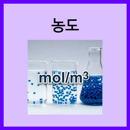  [SI 유도 단위]농도
